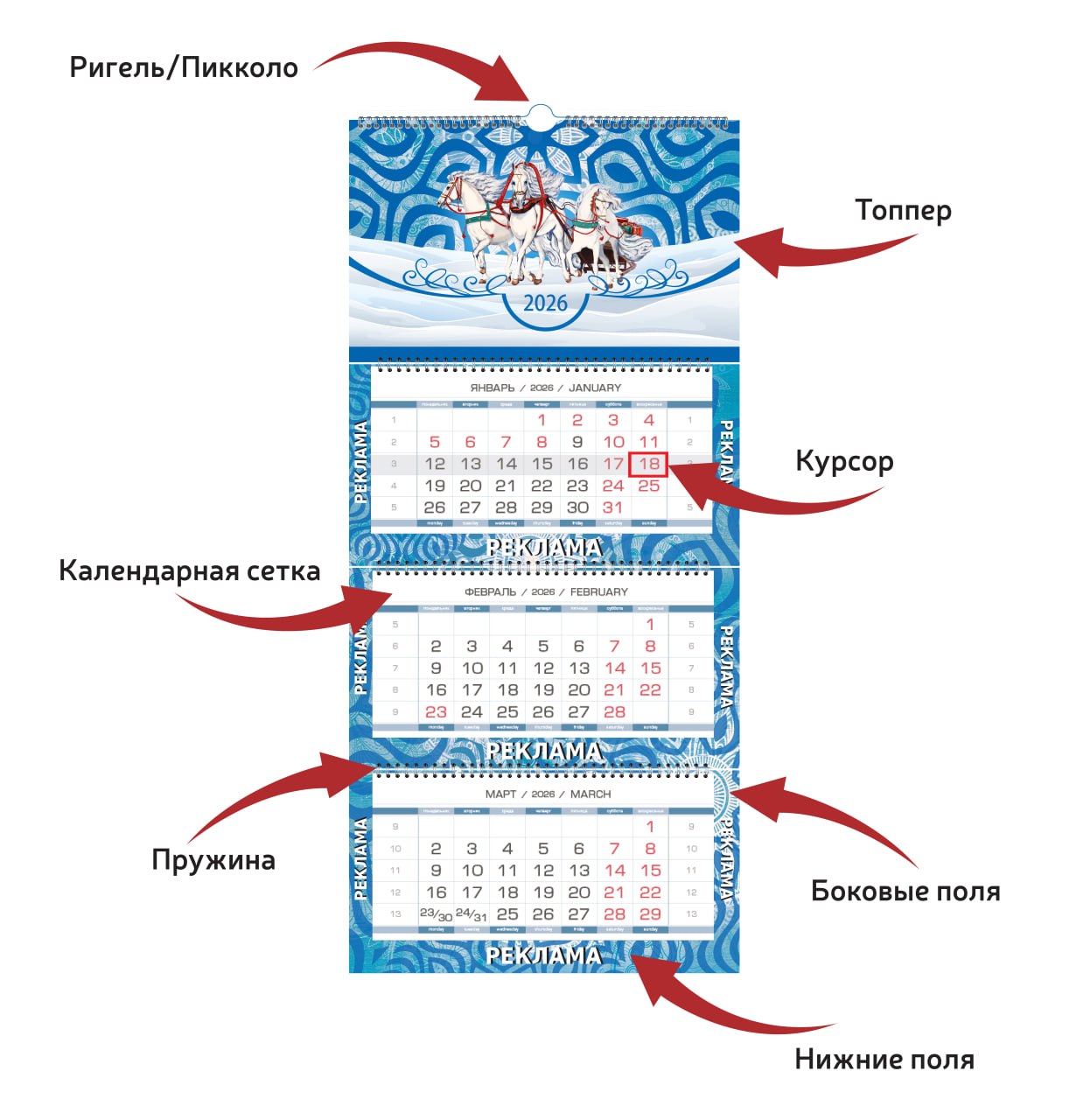 Элементы квартального календаря