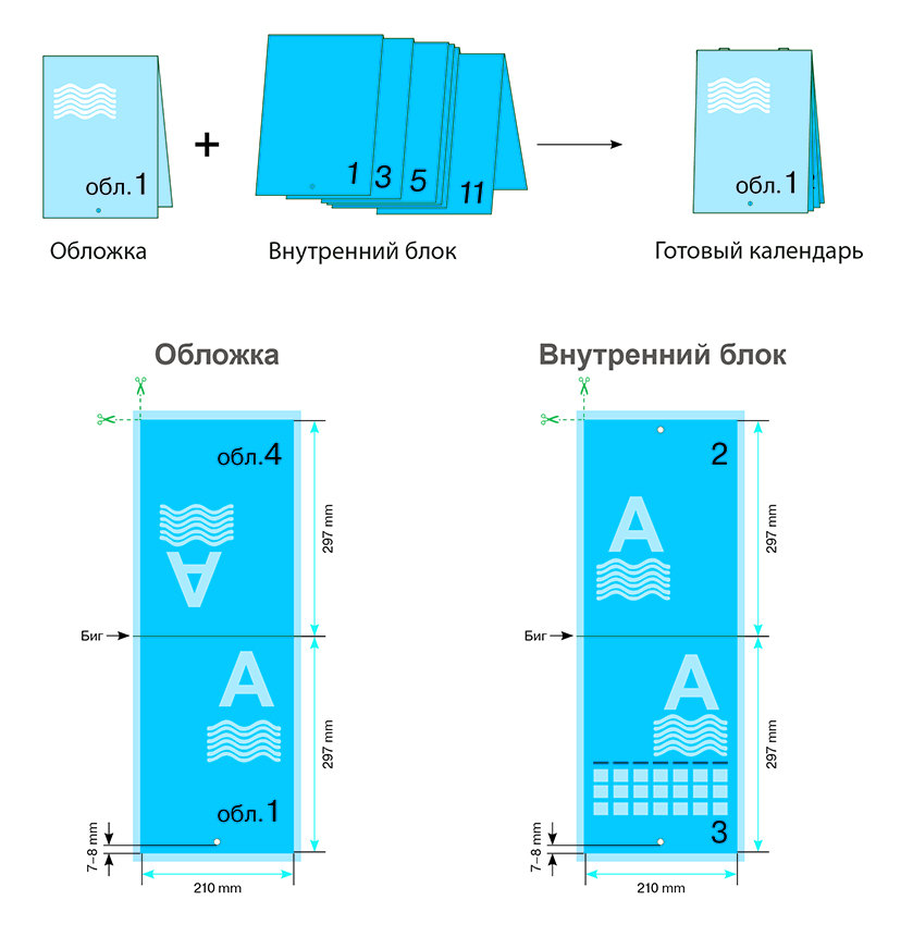 Как устроен календарь на скрепке